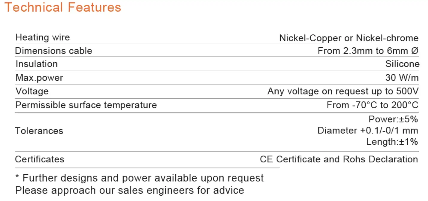 Heating Cable with Two Power Rating