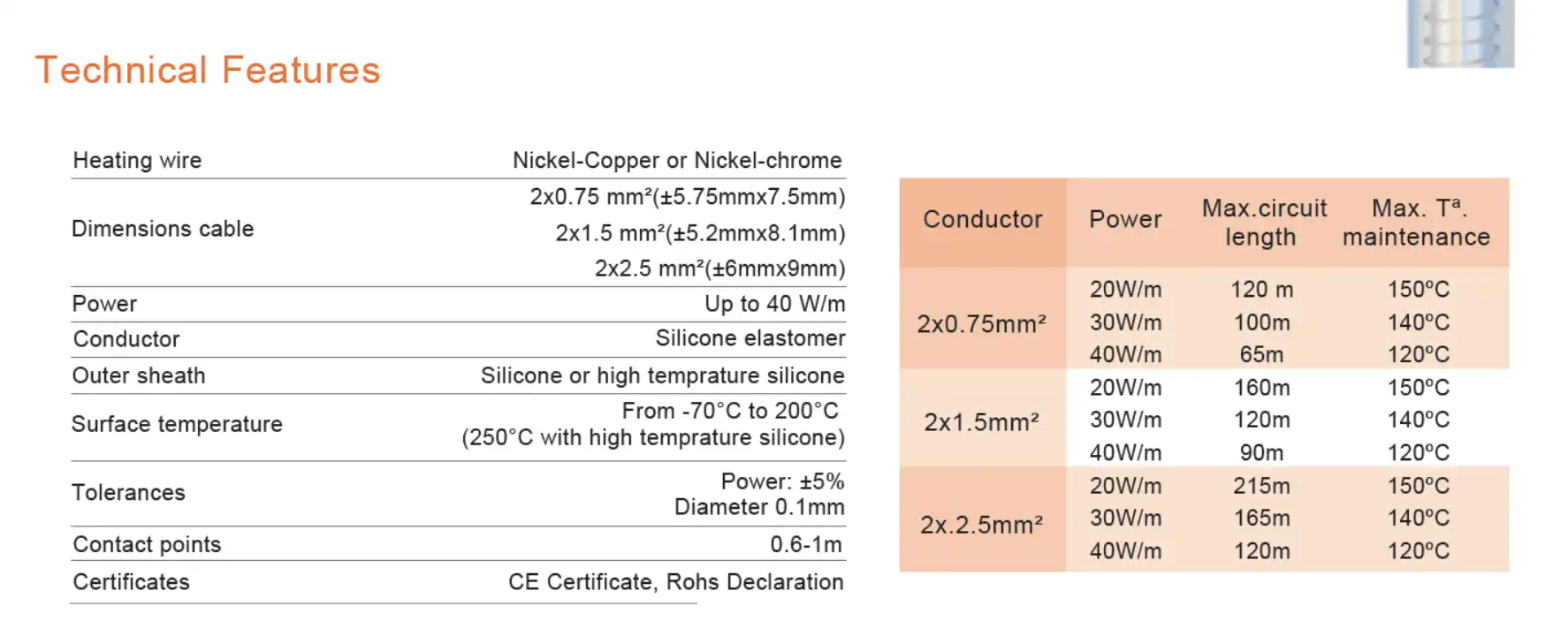 Parallel Silicone Heating Cable