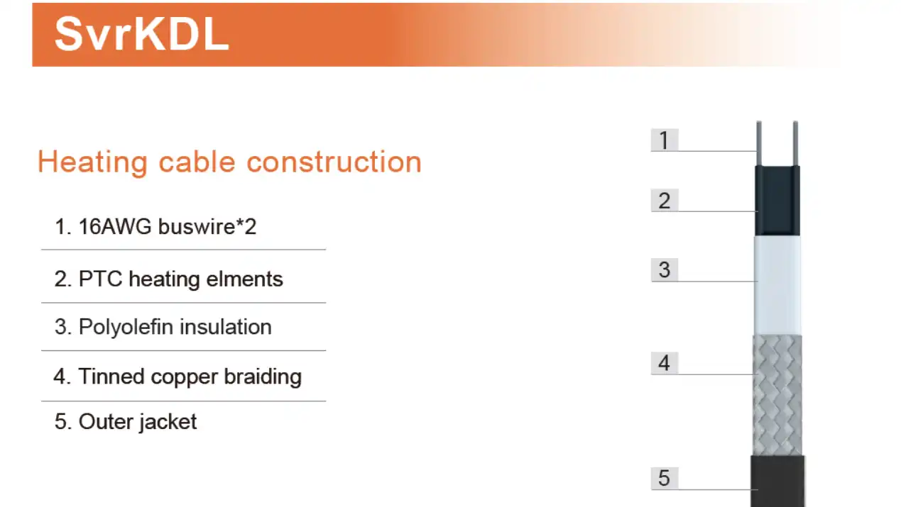 SVRKDL heating cable