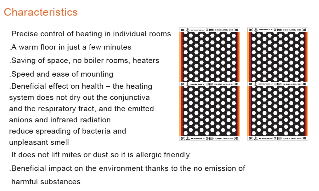  underfloor Heating film